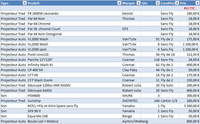 liste matériel occasion éclairage et sonorisation
